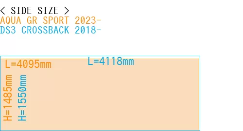 #AQUA GR SPORT 2023- + DS3 CROSSBACK 2018-